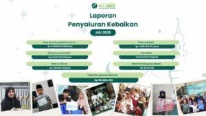 Laporan Donasi Juli 2025, Cahaya Kebaikan yang Terus Mengalir